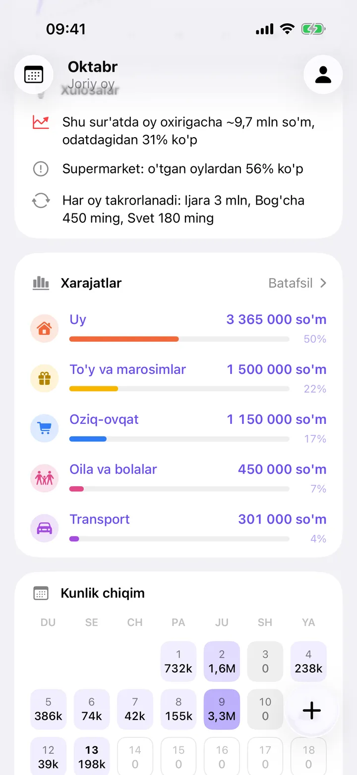 «Xarajatlar»: guruhlar bo'yicha oylik xarajat va ulushlar